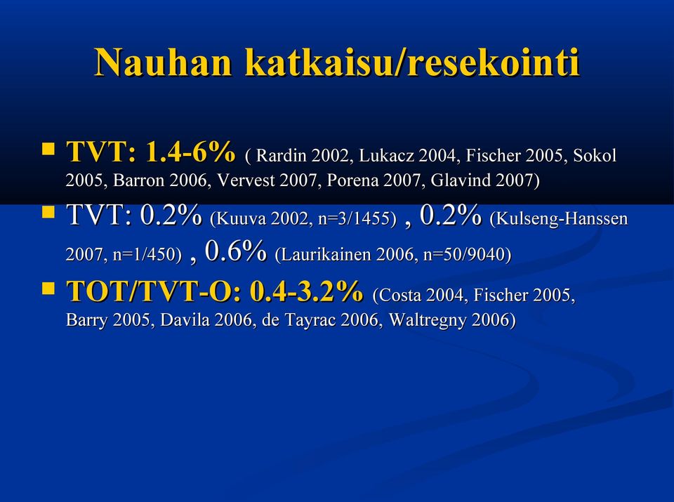 Porena 2007, Glavind 2007) TVT: 0.2% (Kuuva 2002, n=3/455), 0.