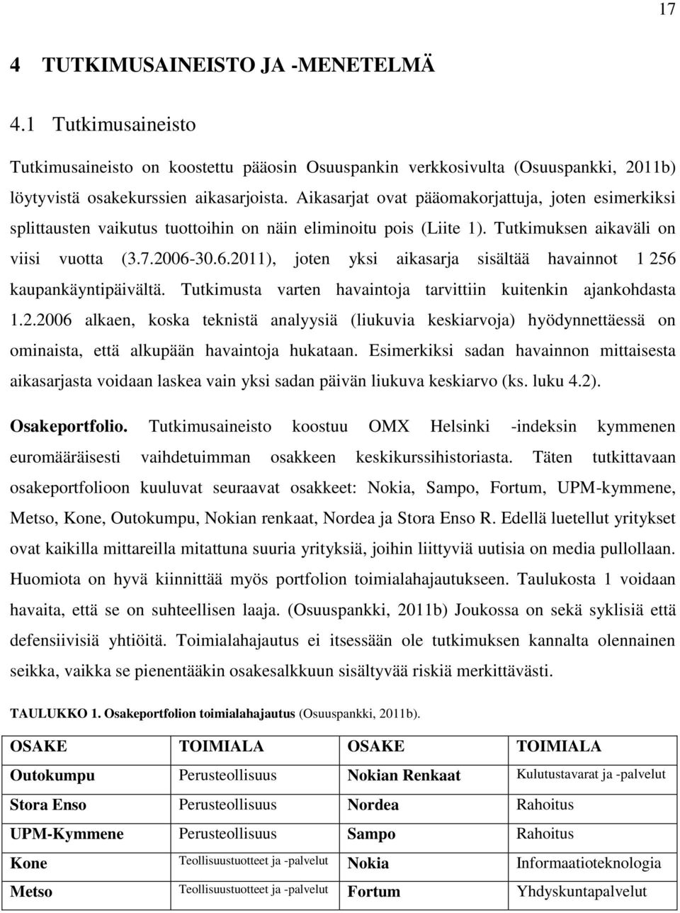 30.6.2011), joten yksi aikasarja sisältää havainnot 1 256 kaupankäyntipäivältä. Tutkimusta varten havaintoja tarvittiin kuitenkin ajankohdasta 1.2.2006 alkaen, koska teknistä analyysiä (liukuvia keskiarvoja) hyödynnettäessä on ominaista, että alkupään havaintoja hukataan.