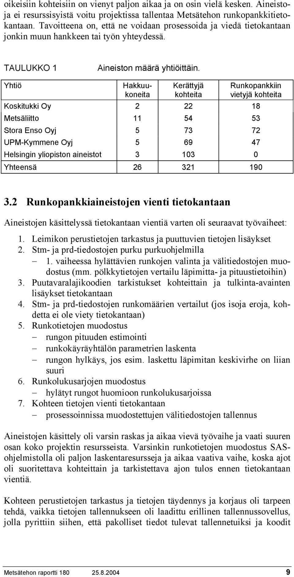 Yhtiö Hakkuukoneita Kerättyjä kohteita Runkopankkiin vietyjä kohteita Koskitukki Oy 2 22 18 Metsäliitto 11 54 53 Stora Enso Oyj 5 73 72 UPM-Kymmene Oyj 5 69 47 Helsingin yliopiston aineistot 3 103 0