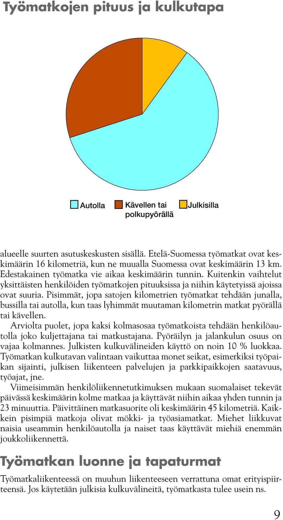 Kuitenkin vaihtelut yksittäisten henkilöiden työmatkojen pituuksissa ja niihin käytetyissä ajoissa ovat suuria.