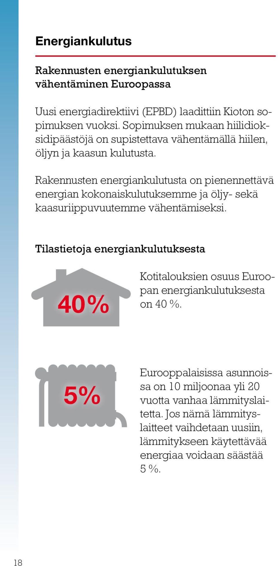 Rakennusten energiankulutusta on pienennettävä energian kokonaiskulutuksemme ja öljy- sekä kaasuriippuvuutemme vähentämiseksi.