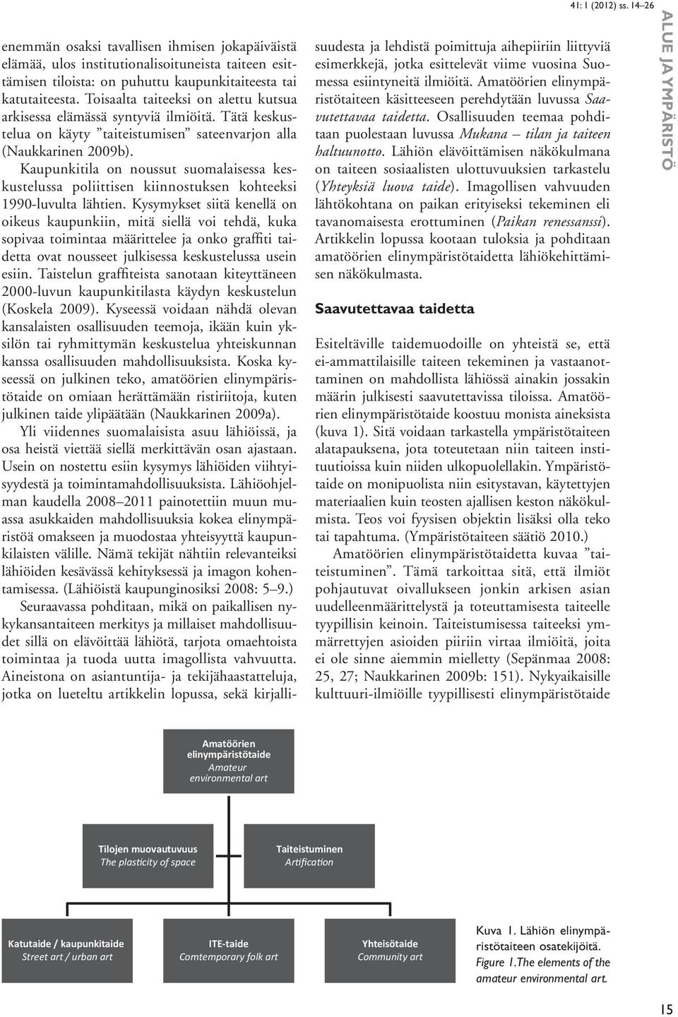 Kaupunkitila on noussut suomalaisessa keskustelussa poliittisen kiinnostuksen kohteeksi 1990-luvulta lähtien.