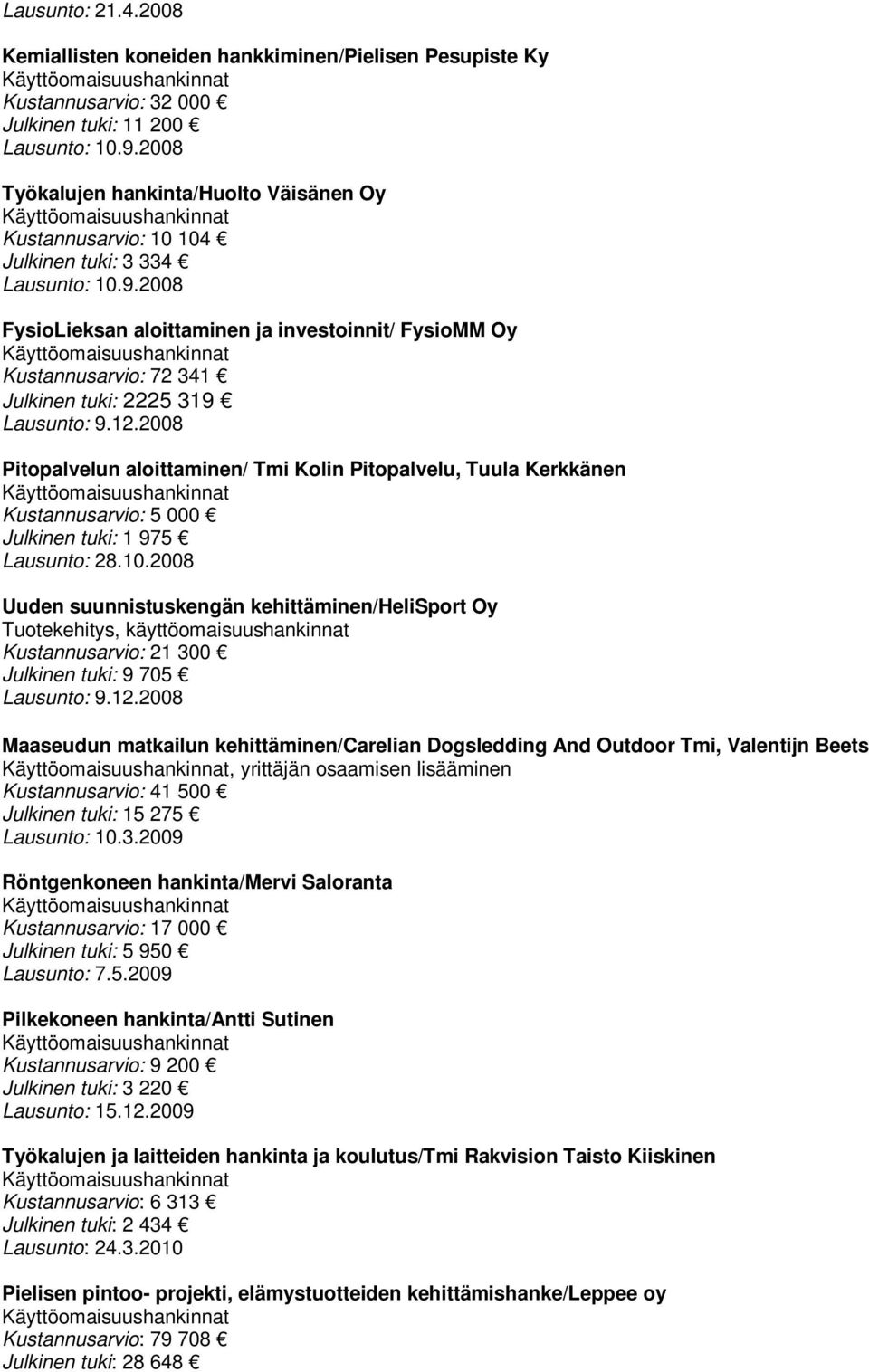 2008 FysioLieksan aloittaminen ja investoinnit/ FysioMM Oy Kustannusarvio: 72 341 Julkinen tuki: 2225 319 Lausunto: 9.12.