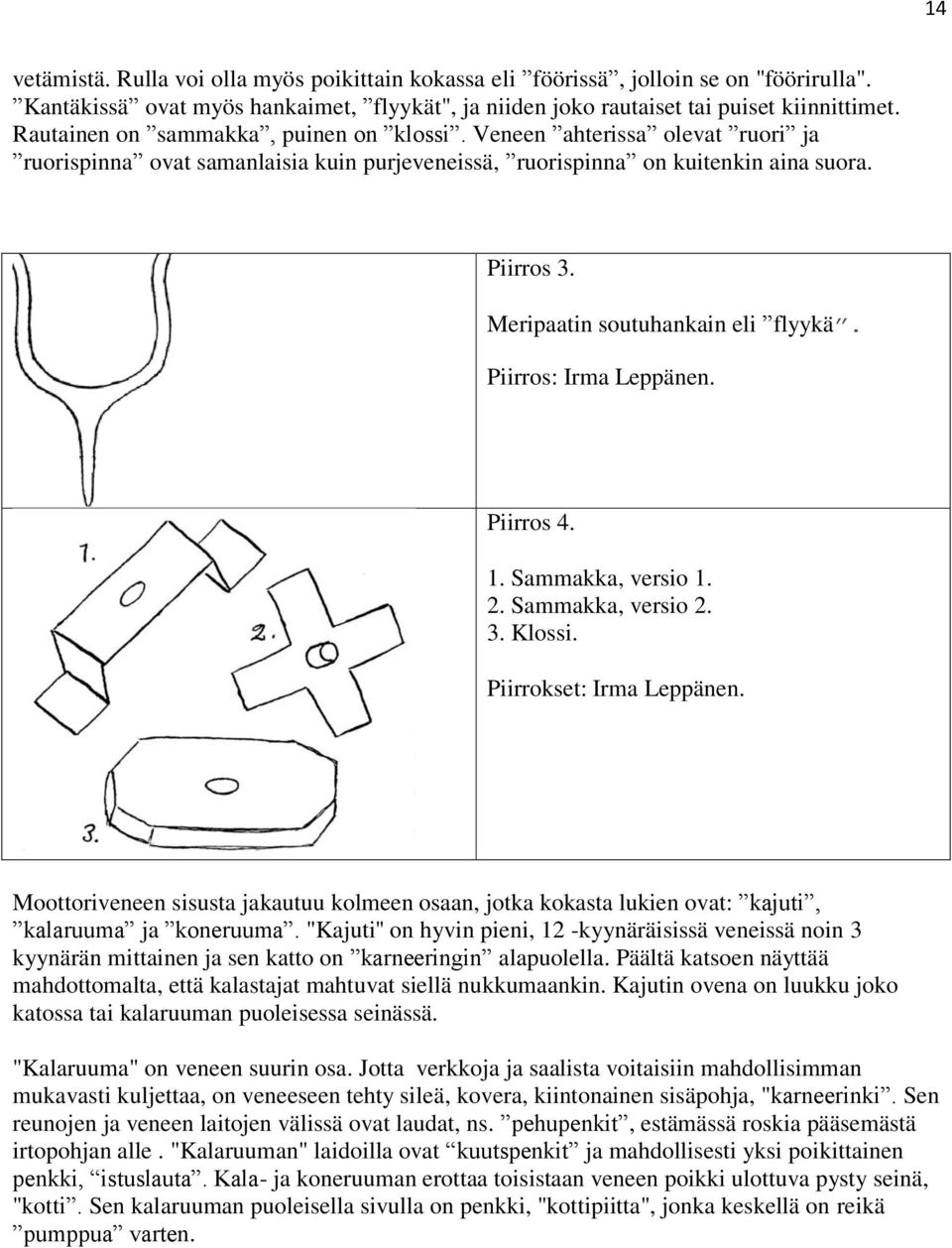 Meripaatin soutuhankain eli flyykä. Piirros: Irma Leppänen. Piirros 4. 1. Sammakka, versio 1. 2. Sammakka, versio 2. 3. Klossi. Piirrokset: Irma Leppänen.