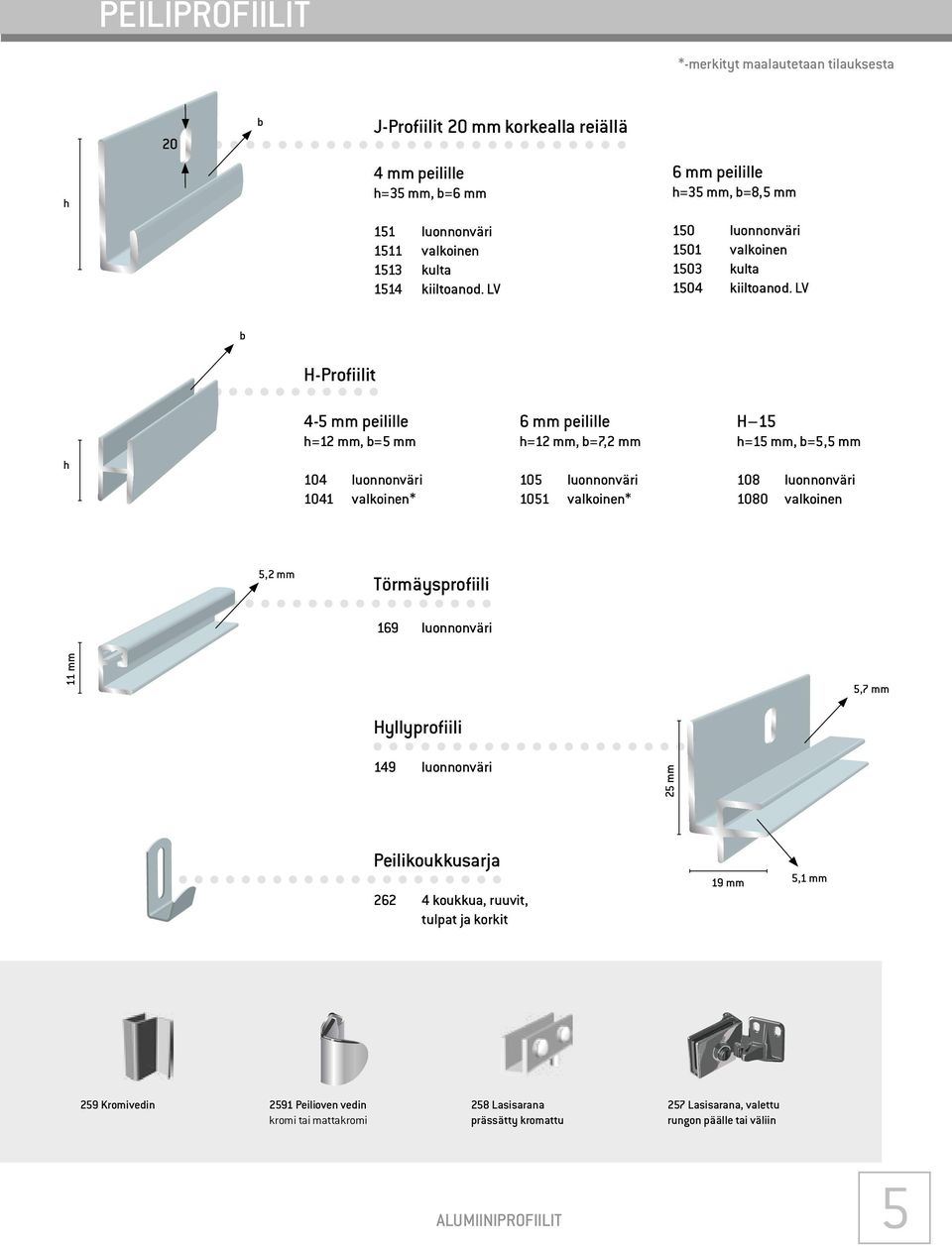 LV b H-Profiilit 4-5 mm peilille h=12 mm, b=5 mm 6 mm peilille h=12 mm, b=7,2 mm H 15 h=15 mm, b=5,5 mm h 104 luonnonväri 1041 valkoinen* 105 luonnonväri 1051 valkoinen* 108 luonnonväri 1080