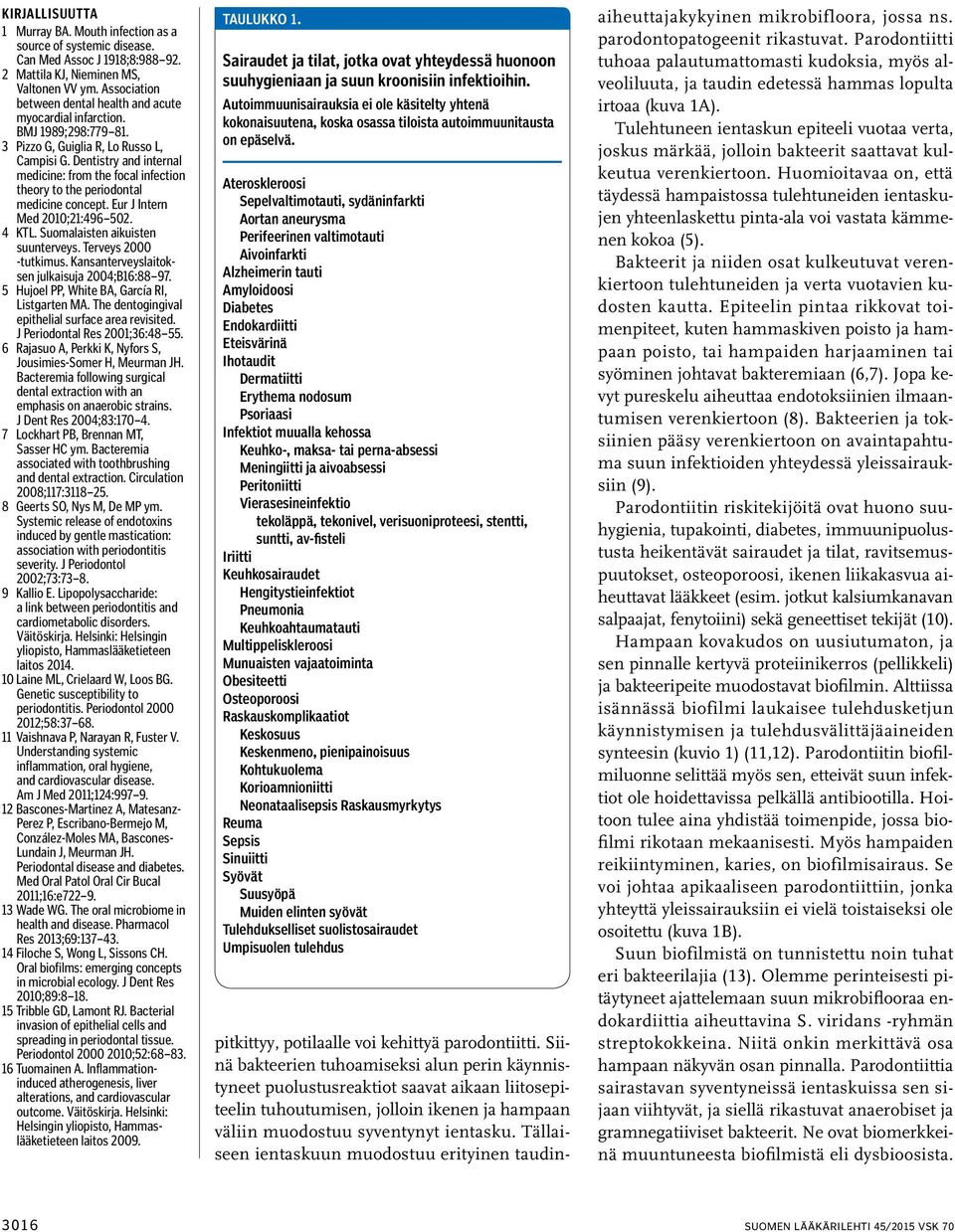 Dentistry and internal medicine: from the focal infection theory to the periodontal medicine concept. Eur J Intern Med 2010;21:496 502. 4 KTL. Suomalaisten aikuisten suunterveys.