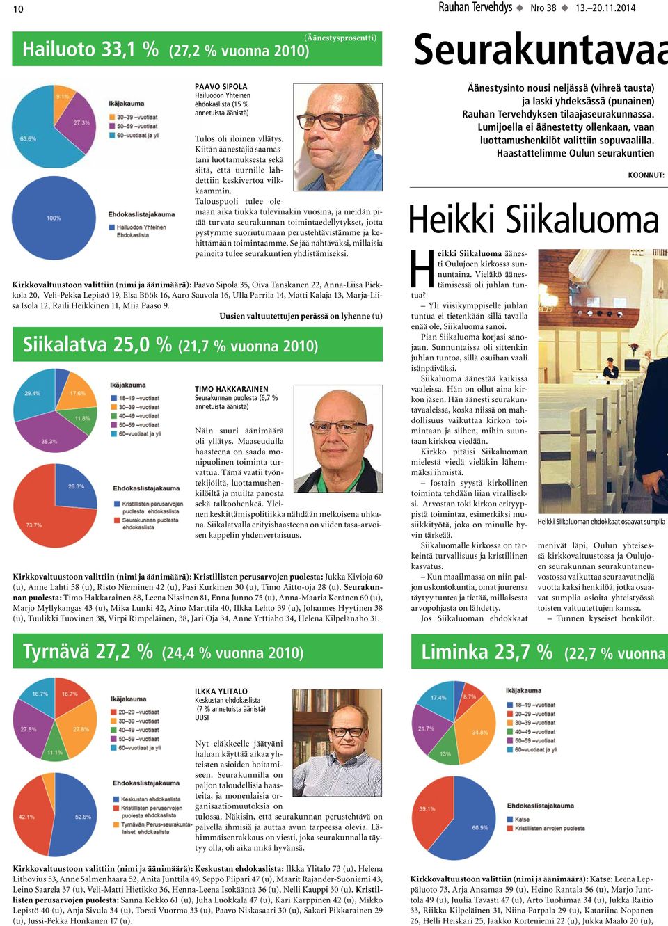 Talouspuoli tulee olemaan aika tiukka tulevinakin vuosina, ja meidän pitää turvata seurakunnan toimintaedellytykset, jotta pystymme suoriutumaan perustehtävistämme ja kehittämään toimintaamme.