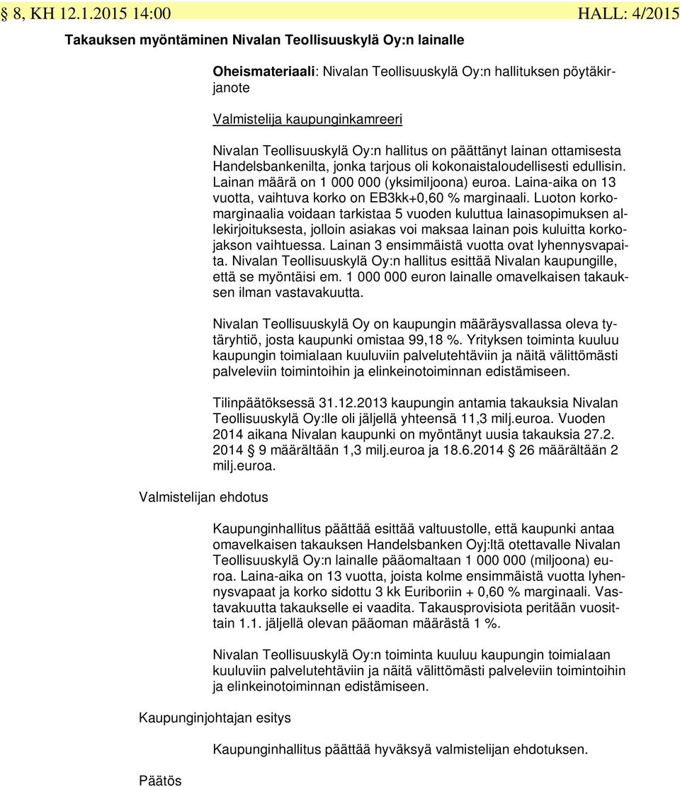 kaupunginkamreeri Nivalan Teollisuuskylä Oy:n hallitus on päättänyt lainan ottamisesta Handelsbankenilta, jonka tarjous oli kokonaistaloudellisesti edullisin.