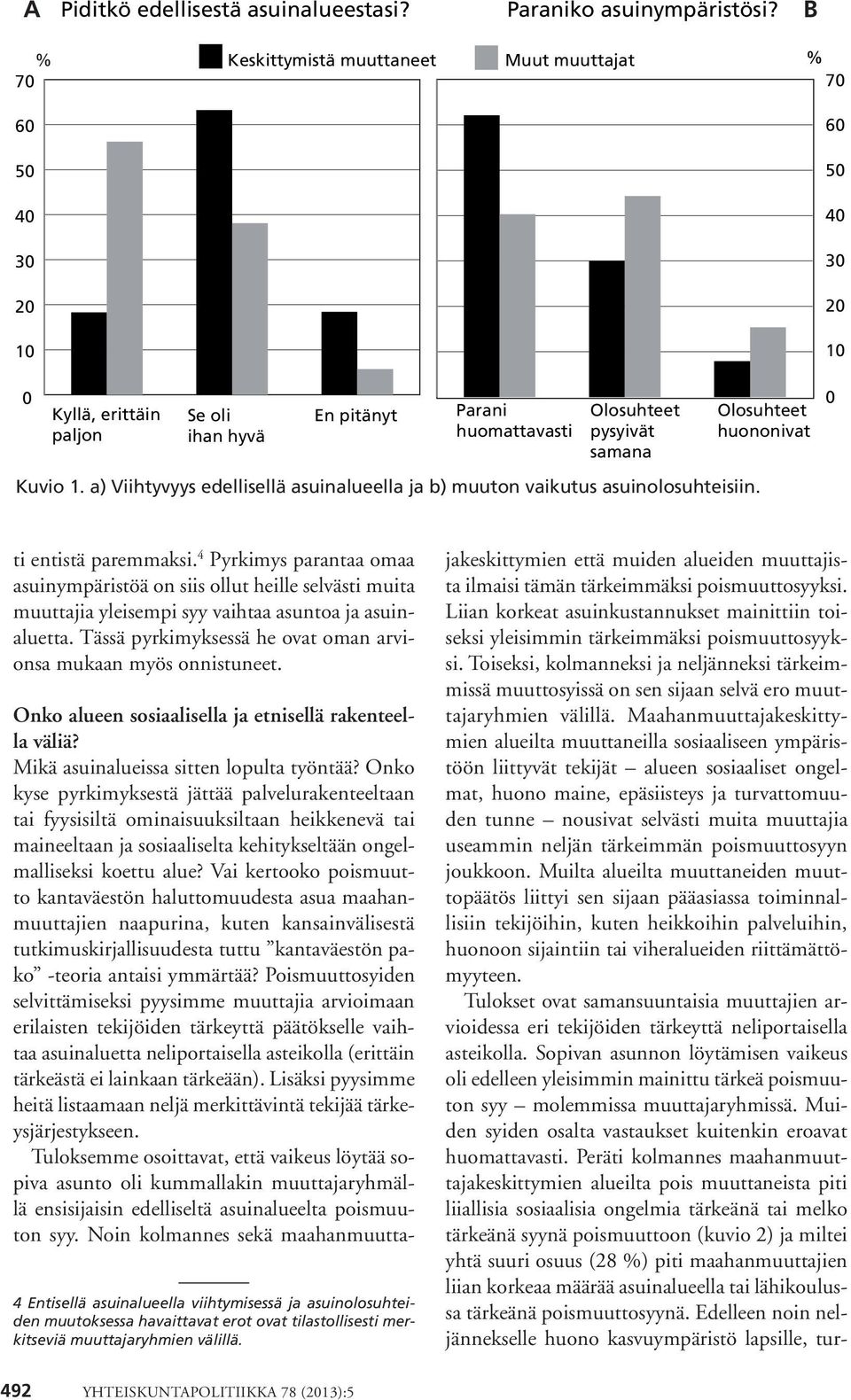 a) Viihtyvyys edellisellä asuinalueella ja b) muuton vaikutus asuinolosuhteisiin. Olosuhteet huononivat 0 ti entistä paremmaksi.