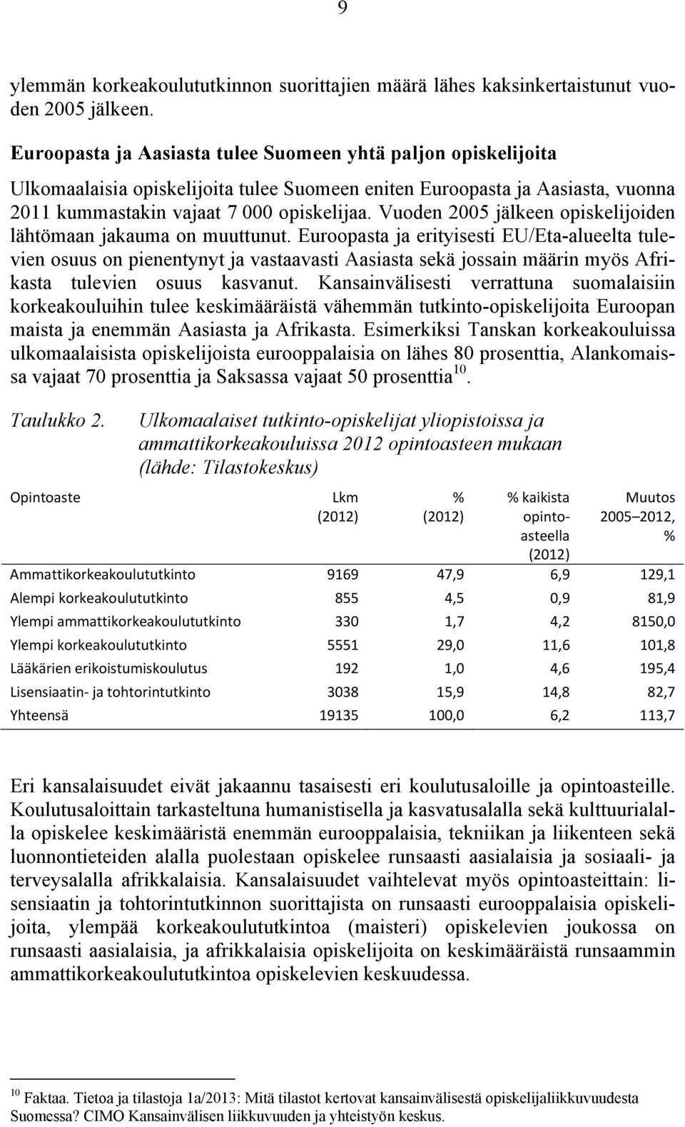 Vuoden 2005 jälkeen opiskelijoiden lähtömaan jakauma on muuttunut.