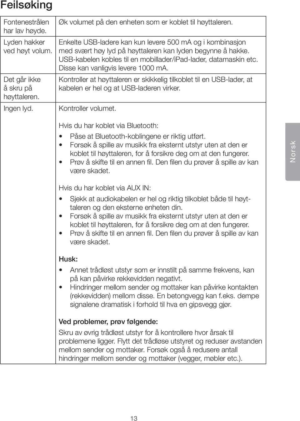 Disse kan vanligvis levere 1000 ma. Kontroller at høyttaleren er skikkelig tilkoblet til en USB-lader, at kabelen er hel og at USB-laderen virker. Kontroller volumet.