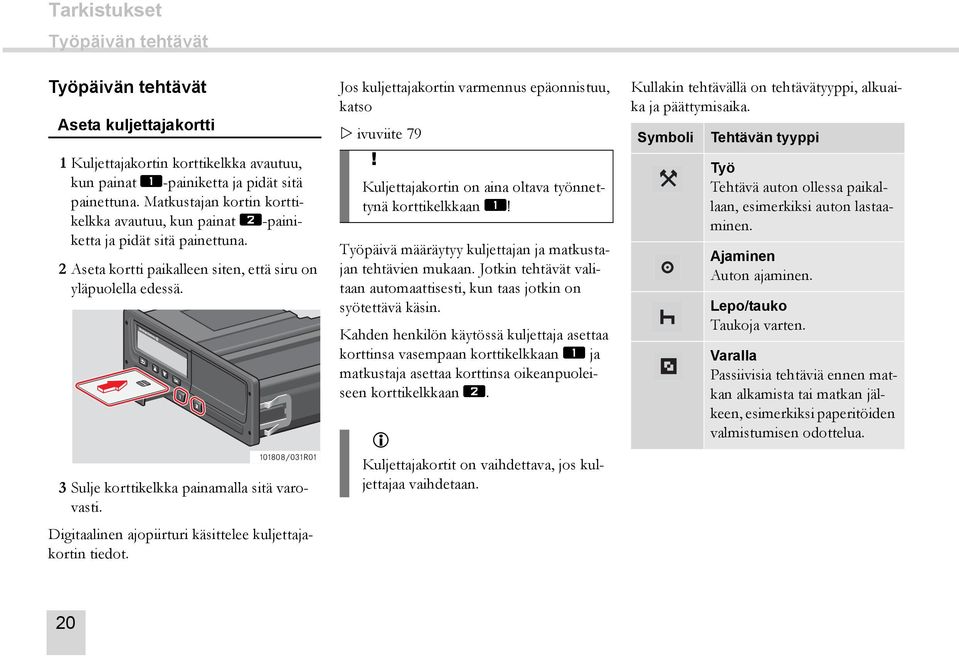 101808/031R01 3 Sulje korttikelkka painamalla sitä varovasti. Digitaalinen ajopiirturi käsittelee kuljettajakortin tiedot. Jos kuljettajakortin varmennus epäonnistuu, katso ivuviite 79!