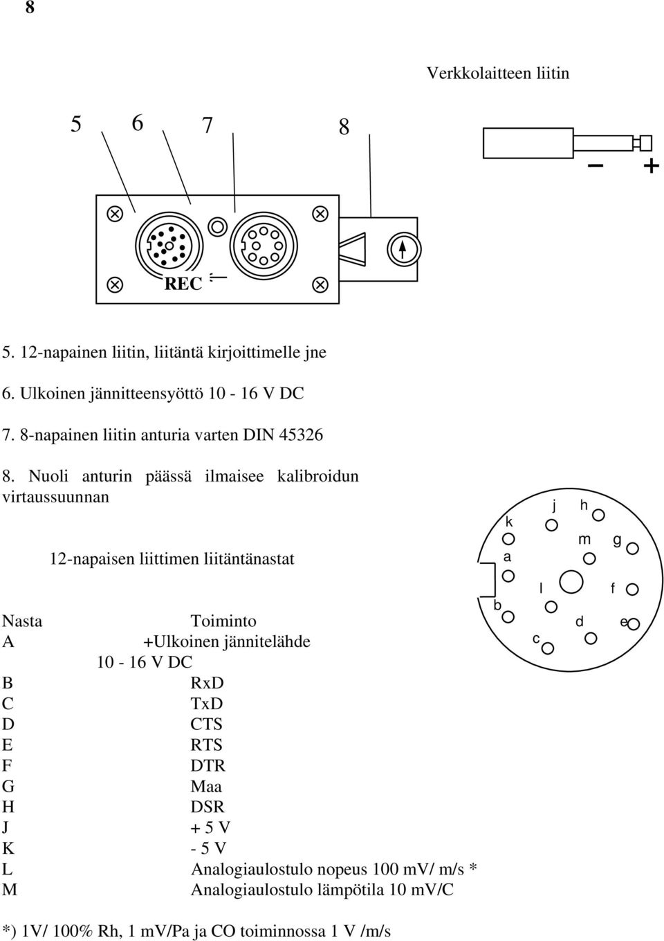 Nuoli anturin päässä ilaisee kalibroidun virtaussuunnan 12-napaisen liittien liitäntänastat k a j h g Nasta Toiinto A +Ulkoinen