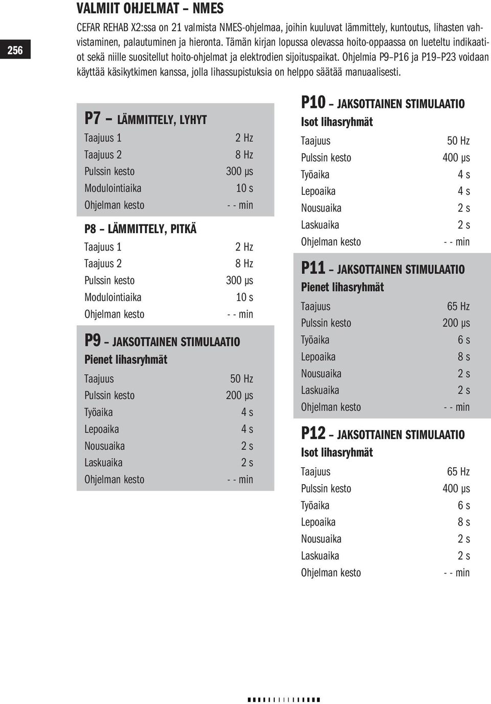 Ohjelmia P9 P16 ja P19 P23 voidaan käyttää käsikytkimen kanssa, jolla lihassupistuksia on helppo säätää manuaalisesti.