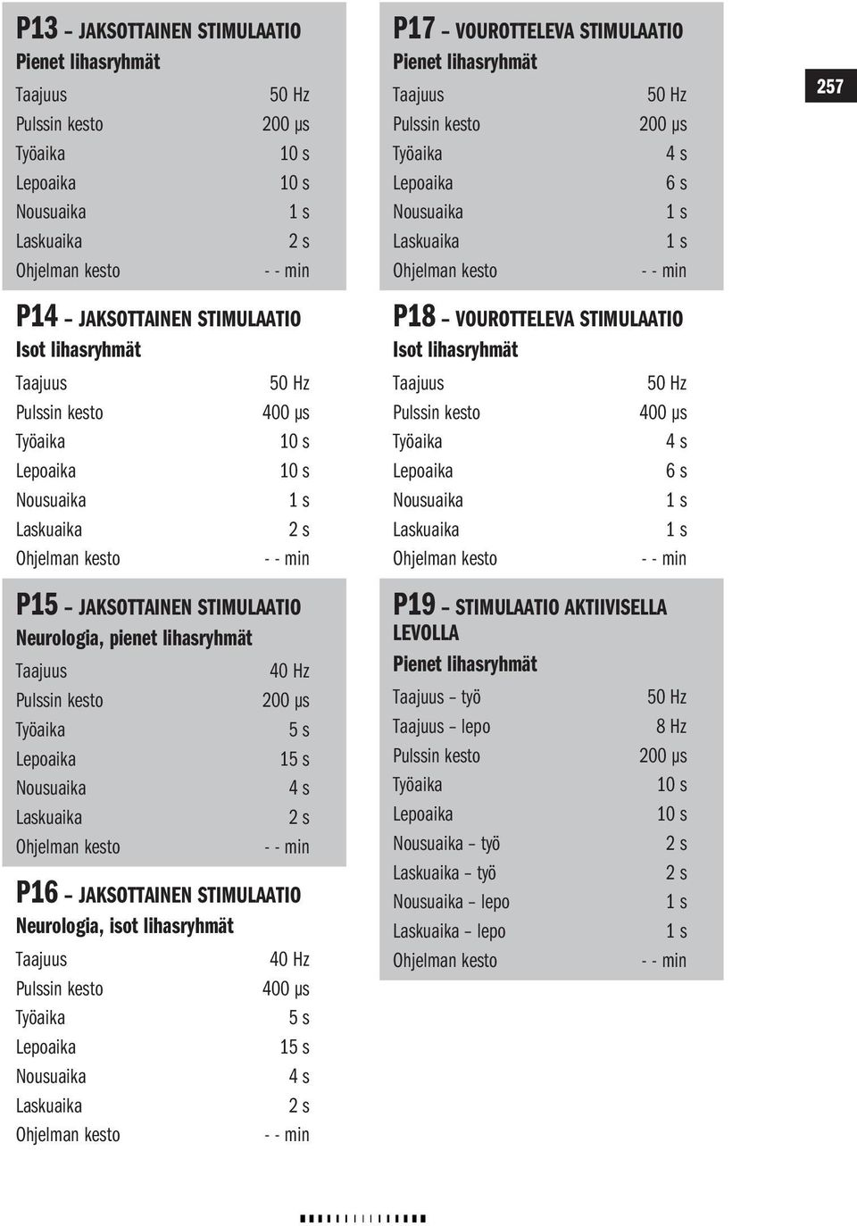 Nousuaika 4 s Laskuaika P16 jaksottainen stimulaatio Neurologia, isot lihasryhmät Taajuus 40 Hz Pulssin kesto 400 µs Työaika 5 s Lepoaika 15 s Nousuaika 4 s Laskuaika P17 VOUROTTELEVA STIMULAaTIo