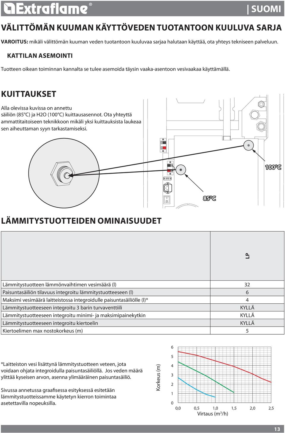 KUITTAUKSET Alla olevissa kuvissa on annettu säiliön (85 C) ja HO (100 C) kuittausasennot.