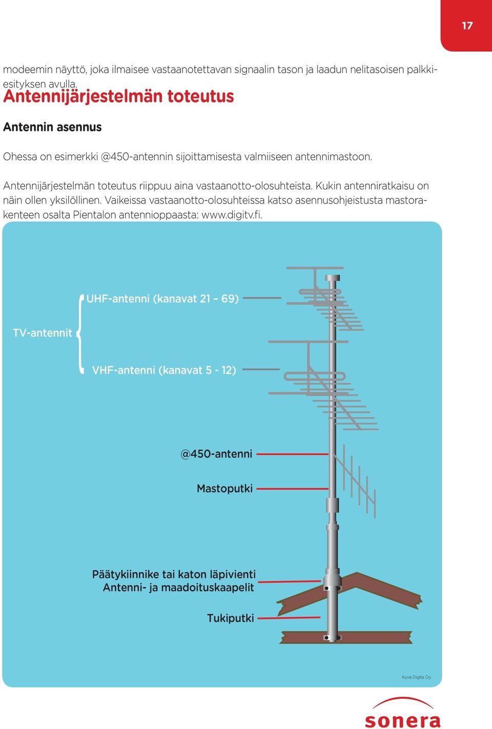 Antennijärjestelmän toteutus riippuu aina vastaanotto-olosuhteista. Kukin antenniratkaisu on näin ollen yksilöllinen.