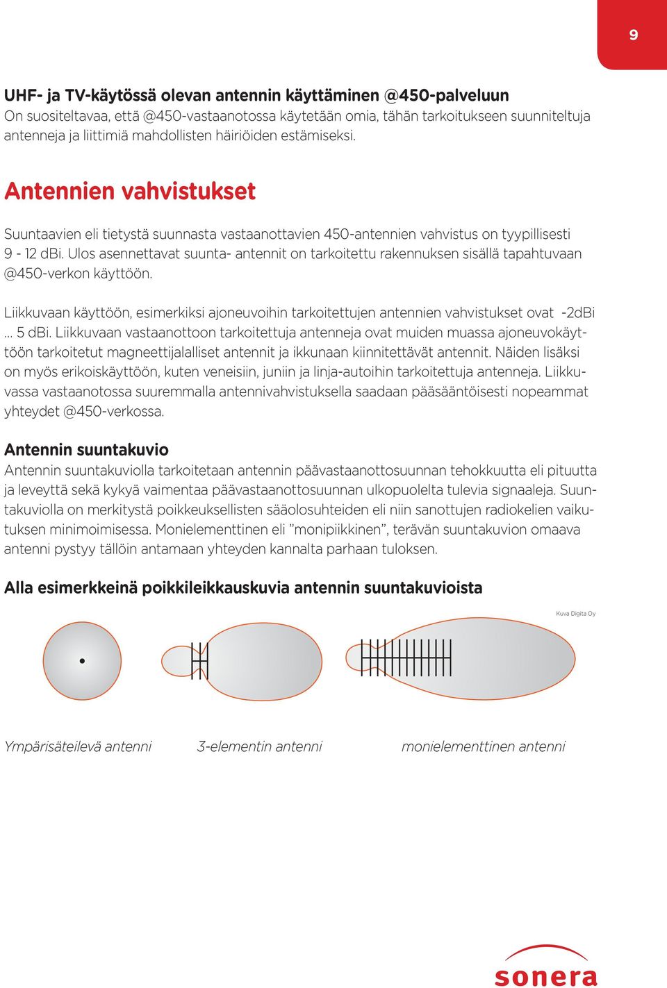 Ulos asennettavat suunta- antennit on tarkoitettu rakennuksen sisällä tapahtuvaan @450-verkon käyttöön.