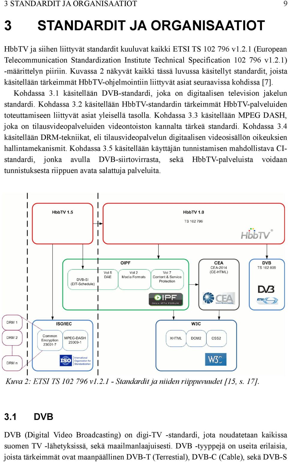 Kuvassa 2 näkyvät kaikki tässä luvussa käsitellyt standardit, joista käsitellään tärkeimmät HbbTV-ohjelmointiin liittyvät asiat seuraavissa kohdissa [7]. Kohdassa 3.
