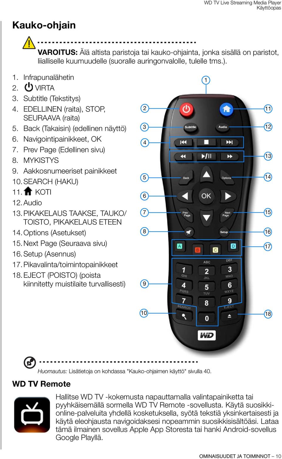 Aakkosnumeeriset painikkeet 10. SEARCH (HAKU) 11. KOTI 12. Audio 13. PIKAKELAUS TAAKSE, TAUKO/ TOISTO, PIKAKELAUS ETEEN 14. Options (Asetukset) 15. Next Page (Seuraava sivu) 16. Setup (Asennus) 17.