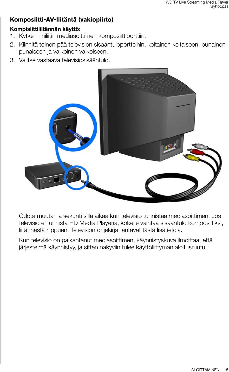 Odota muutama sekunti sillä aikaa kun televisio tunnistaa mediasoittimen.