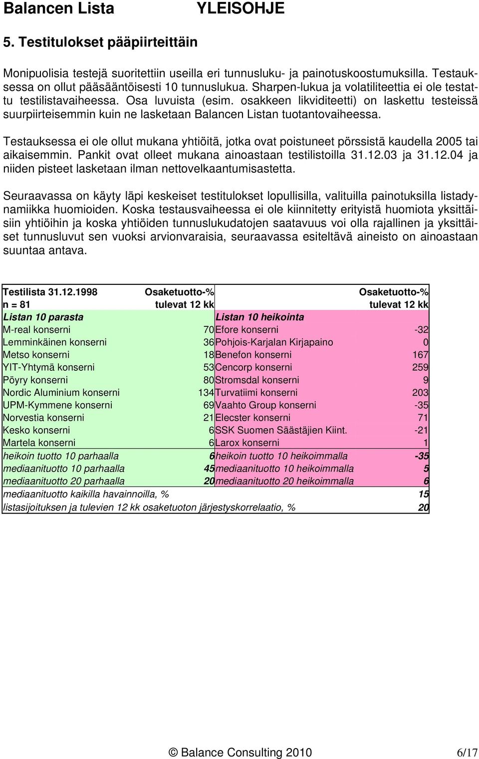 osakkeen likviditeetti) on laskettu testeissä suurpiirteisemmin kuin ne lasketaan Balancen Listan tuotantovaiheessa.