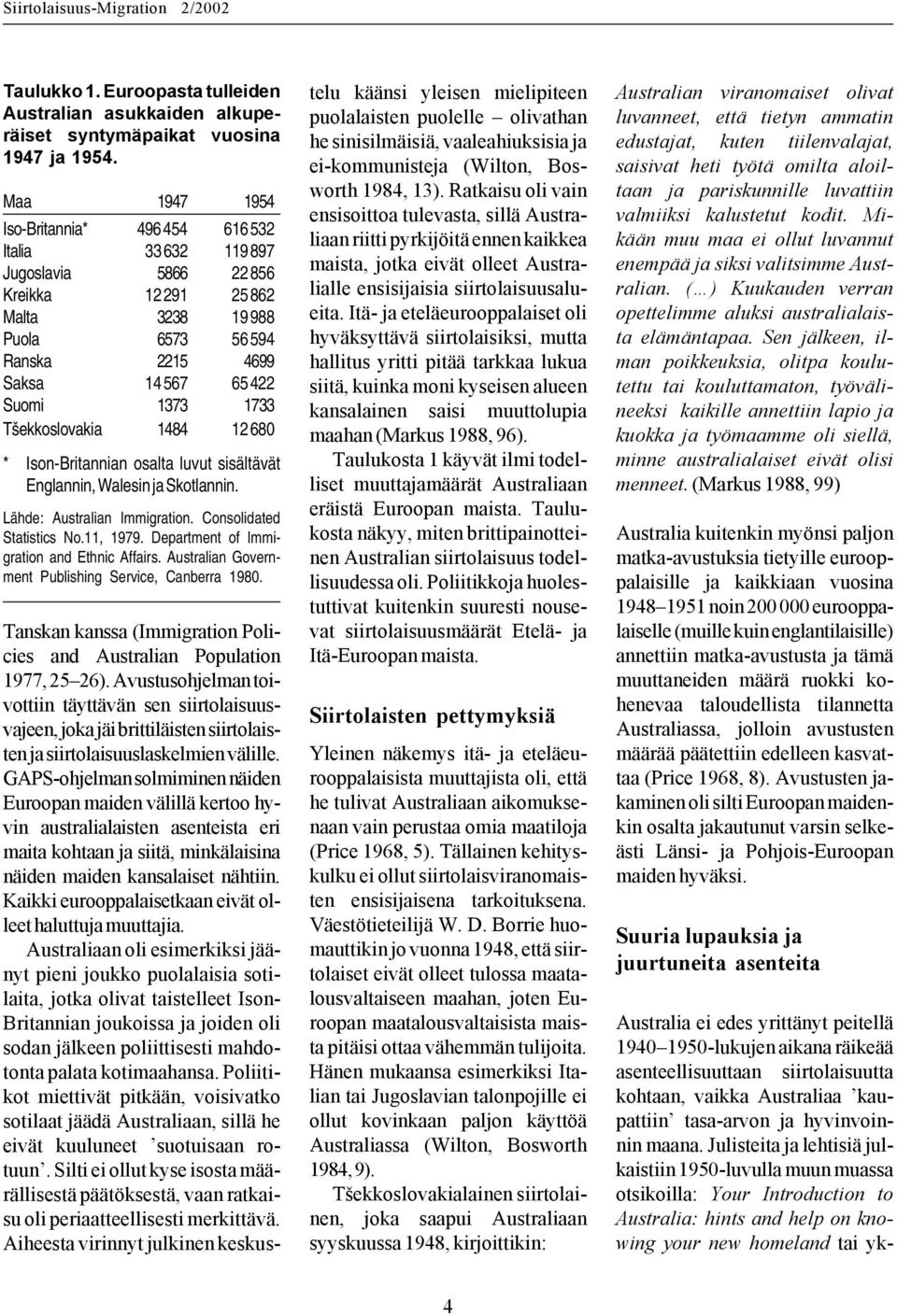 Tšekkoslovakia 1484 12 680 * Ison-Britannian osalta luvut sisältävät Englannin, Walesin ja Skotlannin. Lähde: Australian Immigration. Consolidated Statistics No.11, 1979.