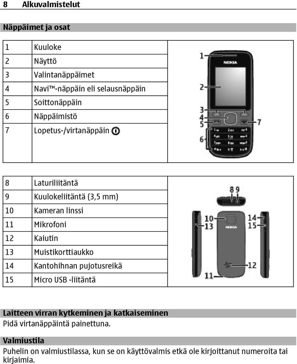 Muistikorttiaukko 14 Kantohihnan pujotusreikä 15 Micro USB -liitäntä Laitteen virran kytkeminen ja katkaiseminen Pidä