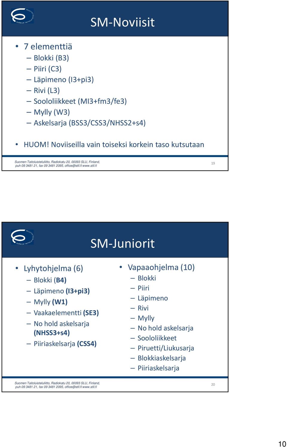 Noviiseilla vain toiseksi korkein taso kutsutaan 19 SM-Juniorit Lyhytohjelma (6) Blokki (B4) Läpimeno (I3+pi3) Mylly (W1)