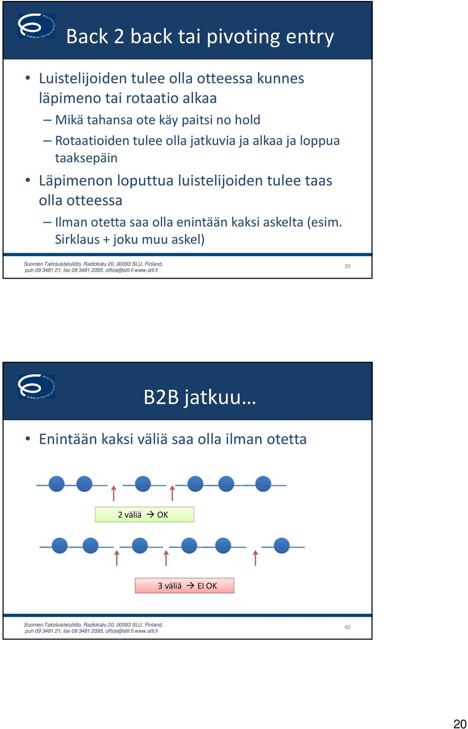 loputtua luistelijoiden tulee taas olla otteessa Ilman otetta saa olla enintään kaksi askelta (esim.