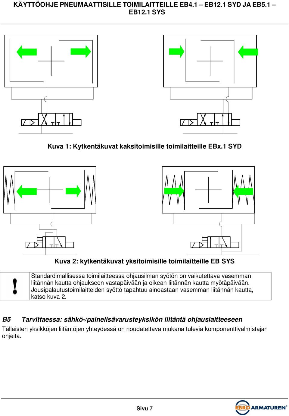 vasemman liitännän kautta ohjaukseen vastapäivään ja oikean liitännän kautta myötäpäivään.