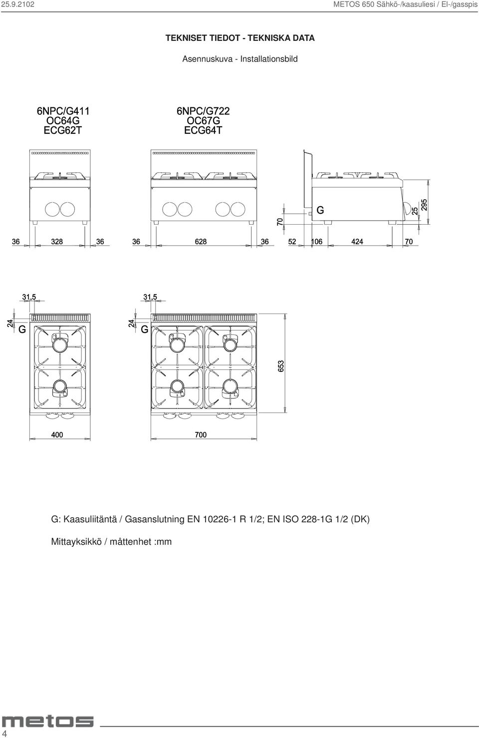 Installationsbild G: Kaasuliitäntä / Gasanslutning EN