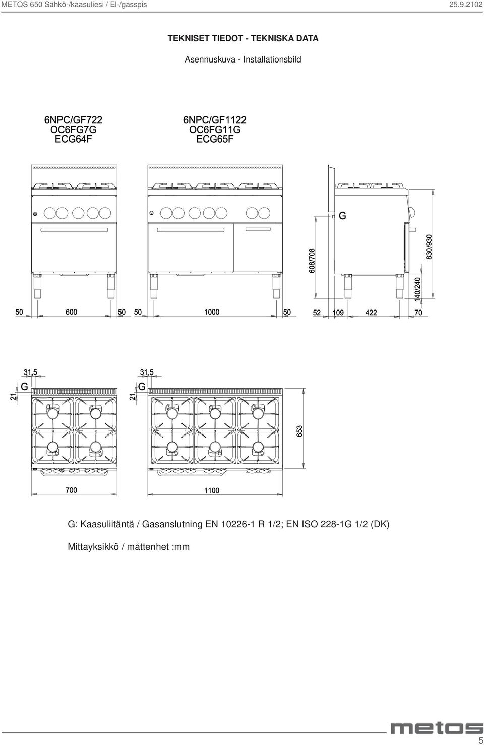 Installationsbild G: Kaasuliitäntä / Gasanslutning EN