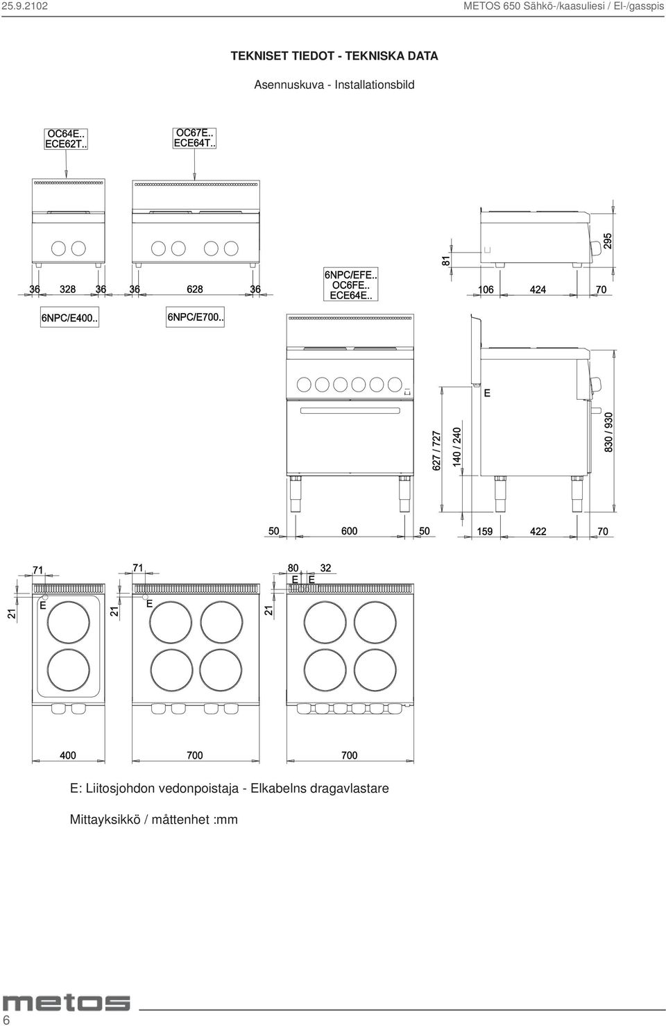 Asennuskuva - Installationsbild E: Liitosjohdon