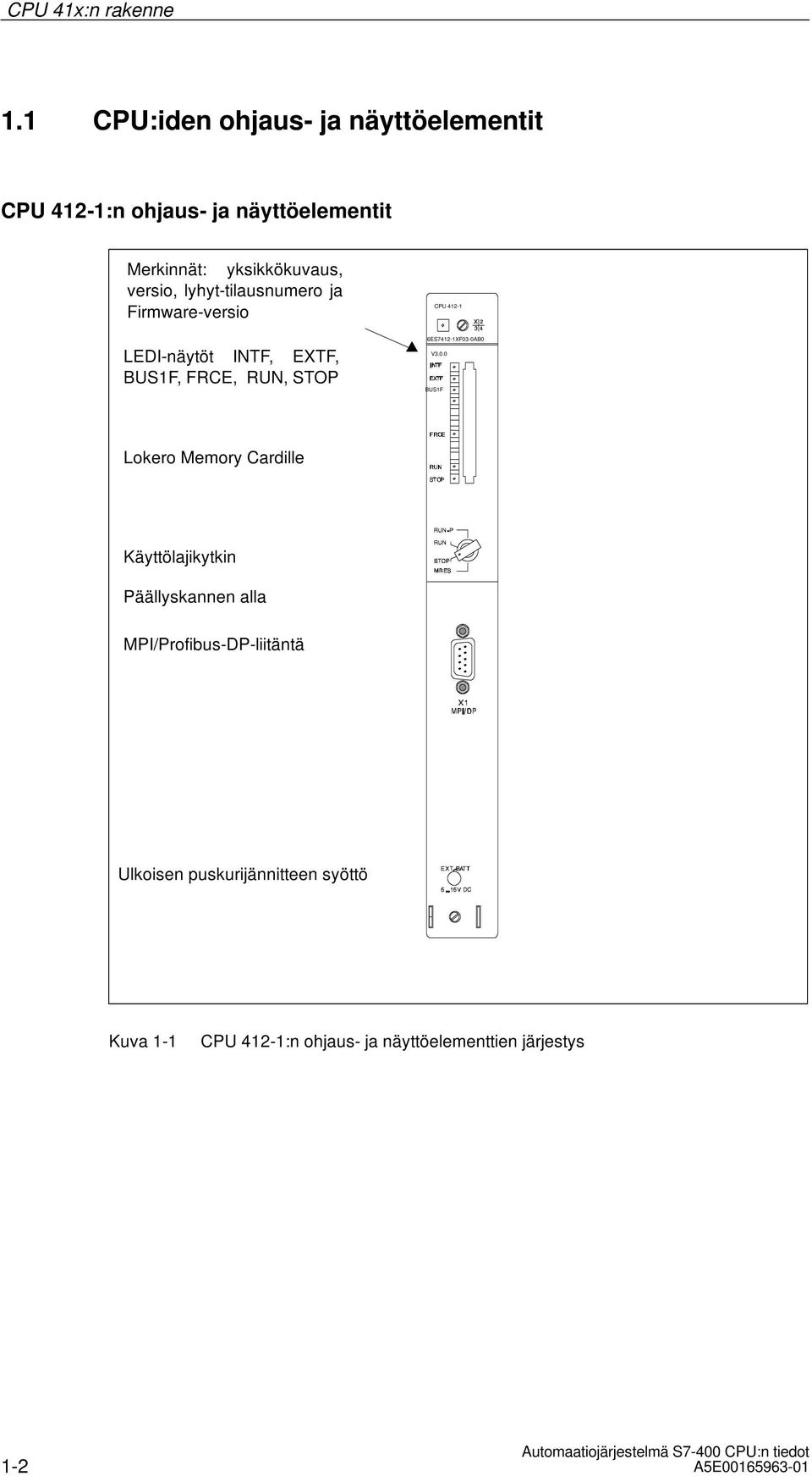 versio, lyhyt-tilausnumero ja Firmware-versio CPU 412-1 LEDI-näytöt INTF, EXTF, BUS1F, FRCE, RUN, STOP