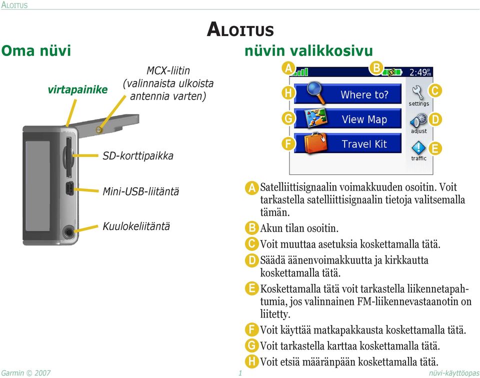 C Voit muuttaa asetuksia koskettamalla tätä. D Säädä äänenvoimakkuutta ja kirkkautta koskettamalla tätä.