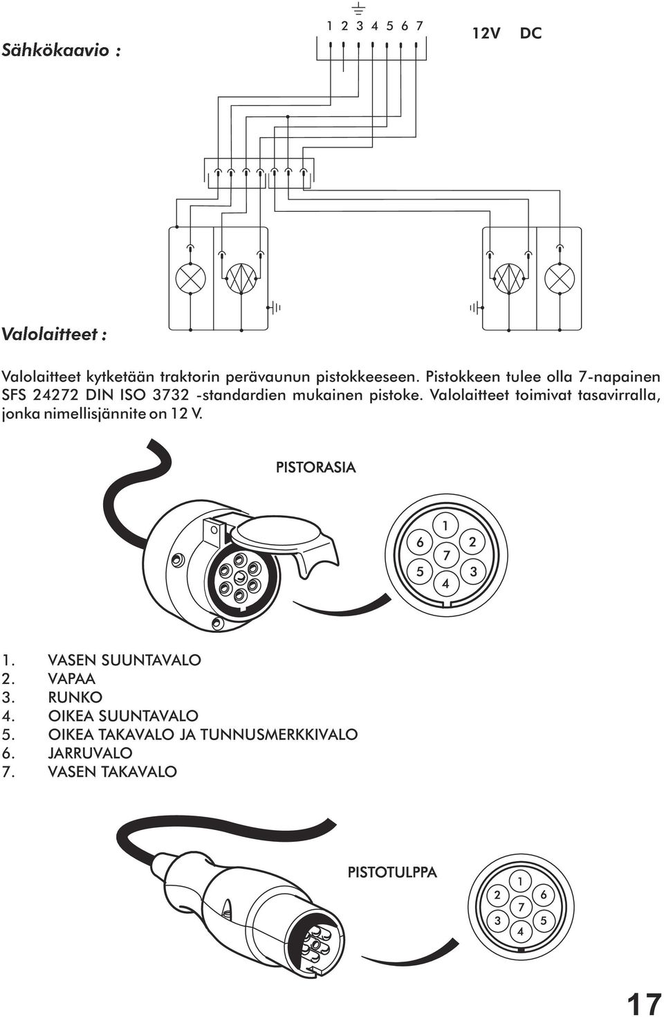 Valolaitteet toimivat tasavirralla, jonka nimellisjännite on 12 V. PISTORASIA 1. VASEN SUUNTAVALO 2.