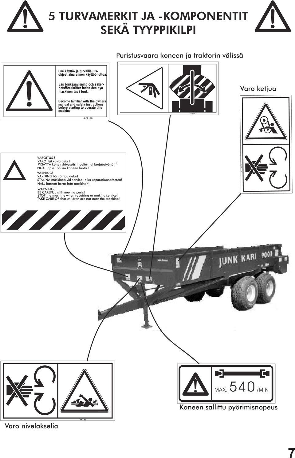 15064 4-32173 VAROITUS! VARO liikkuvia osia! PYSÄYTÄ kone ryhtyessäsi huolto- tai korjaustyöhön! PIDÄ lapset poissa koneen luota! VARNING! VARNING för rörliga delar!