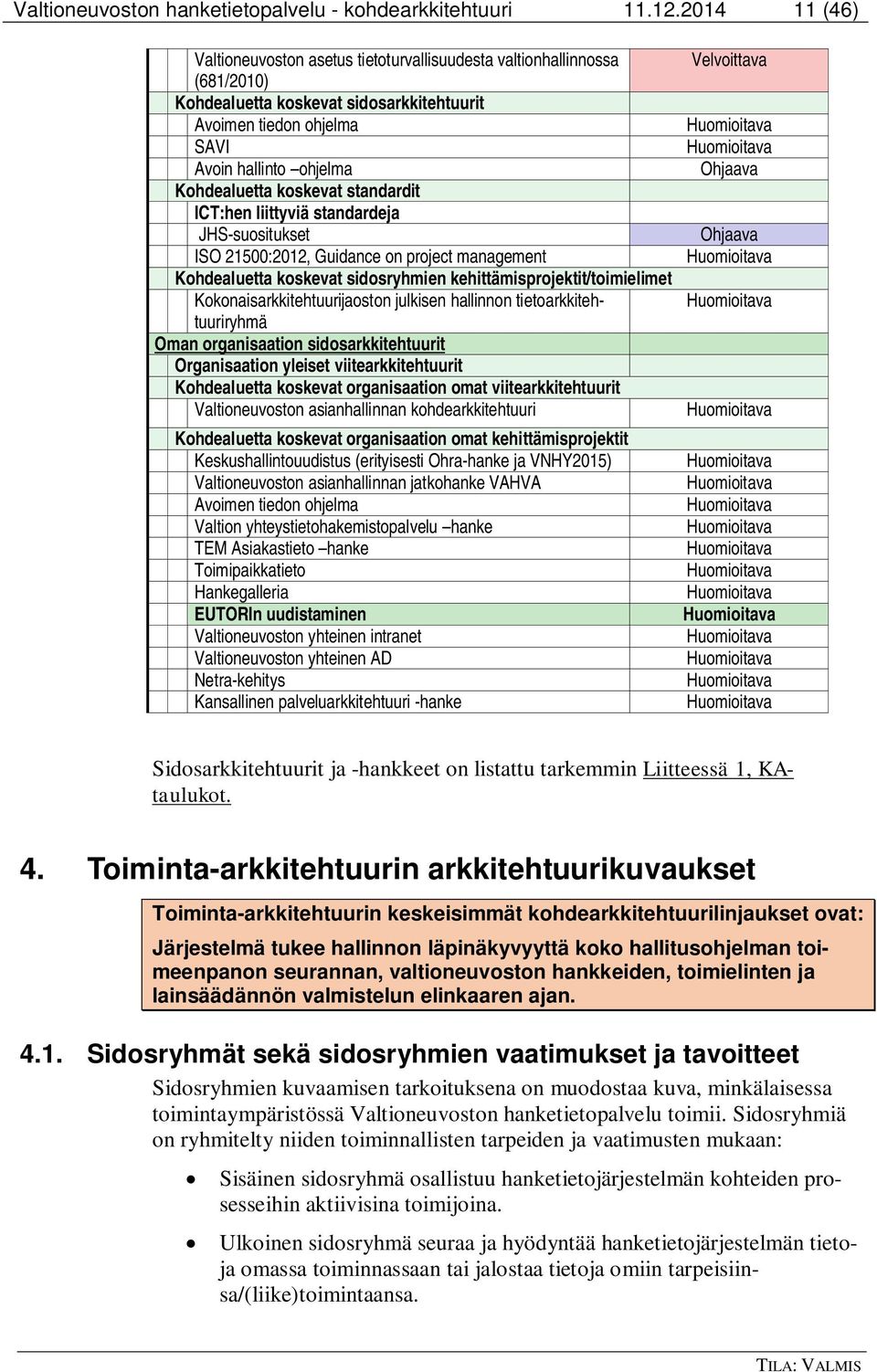 koskevat standardit ICT:hen liittyviä standardeja JHS-suositukset ISO 21500:2012, Guidance on project management Kohdealuetta koskevat sidosryhmien kehittämisprojektit/toimielimet