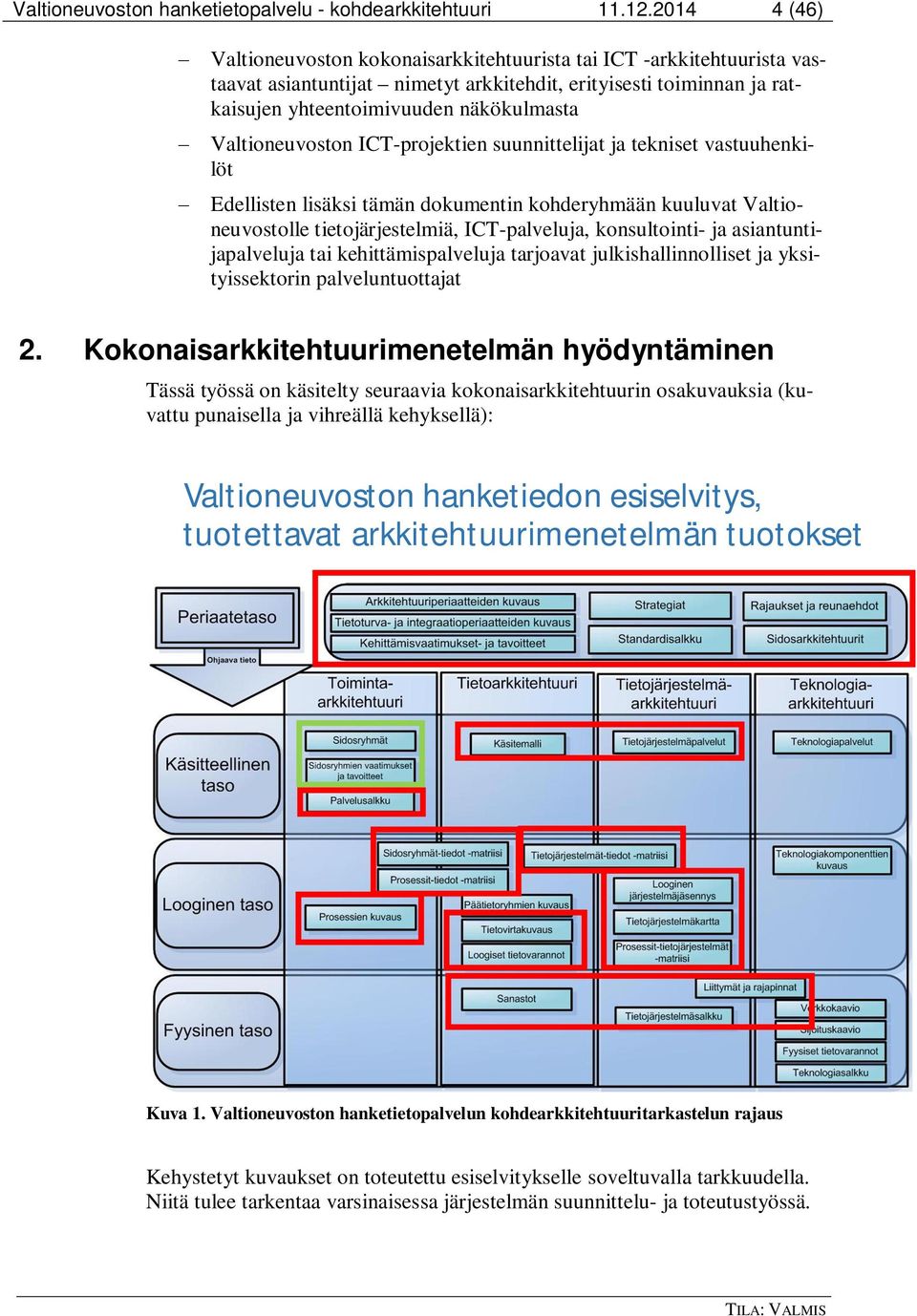 Valtioneuvoston ICT-projektien suunnittelijat ja tekniset vastuuhenkilöt Edellisten lisäksi tämän dokumentin kohderyhmään kuuluvat Valtioneuvostolle tietojärjestelmiä, ICT-palveluja, konsultointi- ja