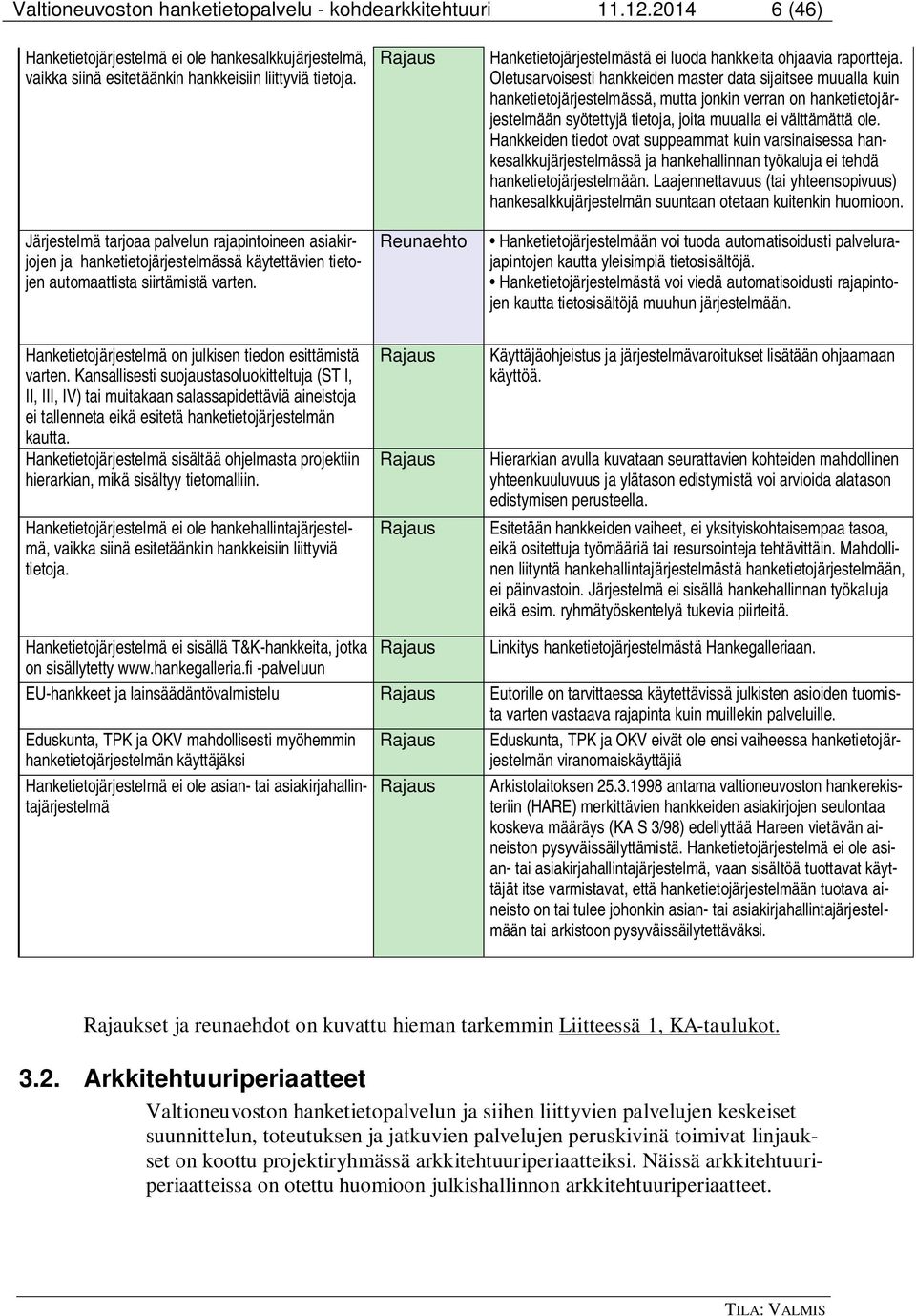 Rajaus Reunaehto Hanketietojärjestelmästä ei luoda hankkeita ohjaavia raportteja.