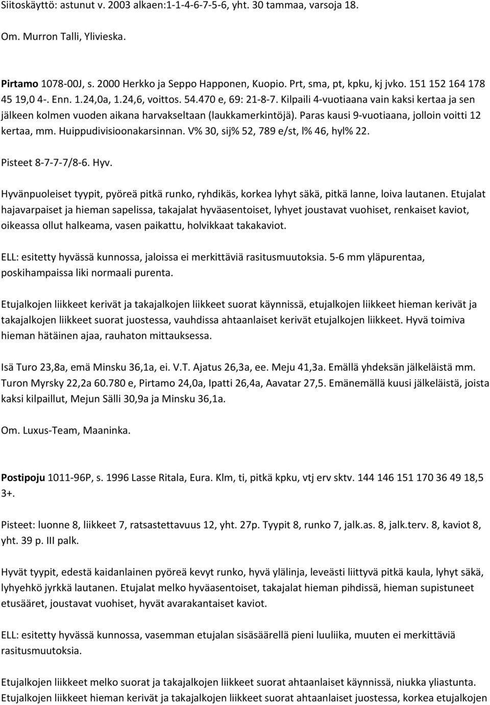 Paras kausi 9 vuotiaana, jolloin voitti 12 kertaa, mm. Huippudivisioonakarsinnan. V% 30, sij% 52, 789 e/st, l% 46, hyl% 22. Pisteet 8 7 7 7/8 6. Hyv.