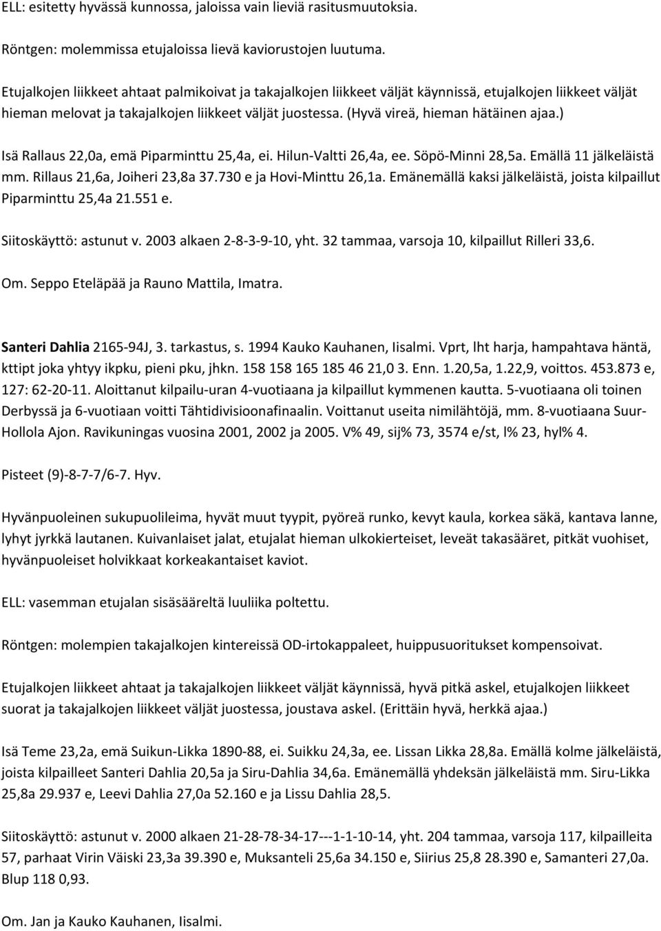 (Hyvä vireä, hieman hätäinen ajaa.) Isä Rallaus 22,0a, emä Piparminttu 25,4a, ei. Hilun Valtti 26,4a, ee. Söpö Minni 28,5a. Emällä 11 jälkeläistä mm. Rillaus 21,6a, Joiheri 23,8a 37.