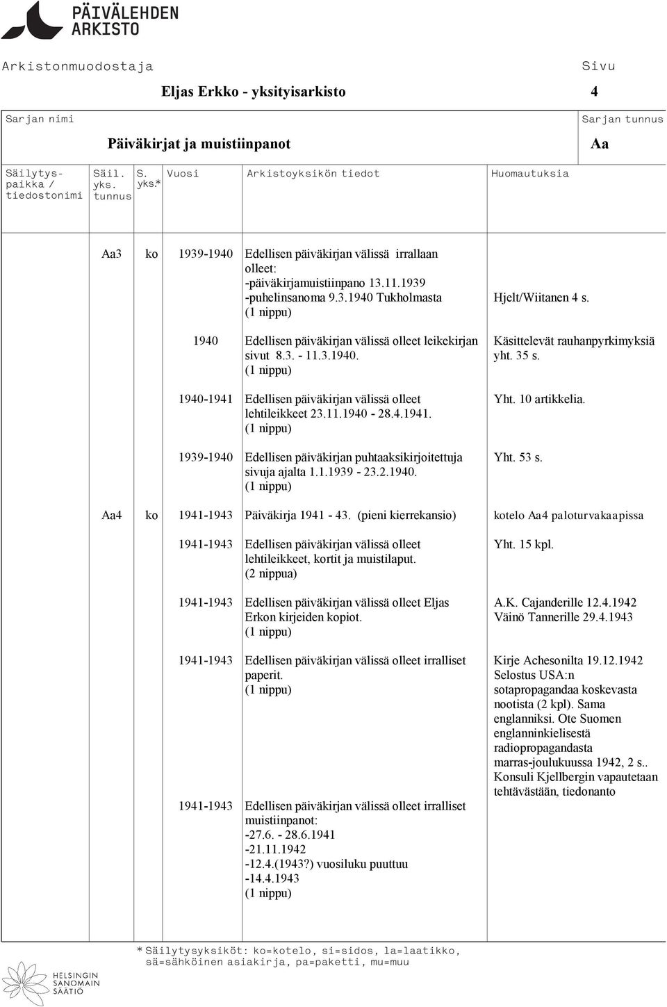 lehtileikkeet 23.11.1940-28.4.1941. 1939-1940 Edellisen päiväkirjan puhtaaksikirjoitettuja Yht. 53 s. sivuja ajalta 1.1.1939-23.2.1940. Aa4 ko 1941-1943 Päiväkirja 1941-43.