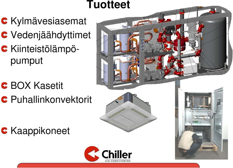 Kiinteistölämpö- pumput