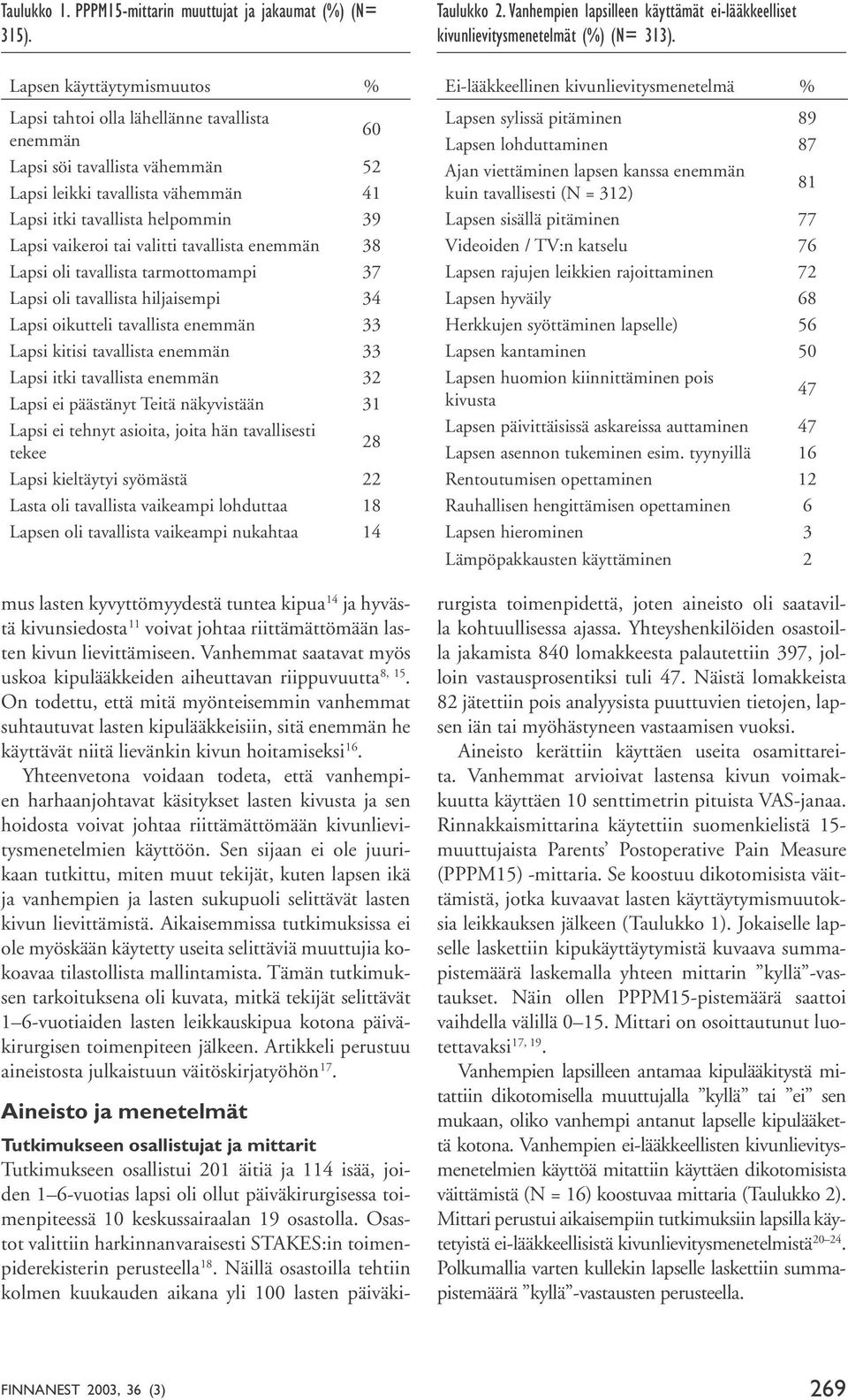 tai valitti tavallista enemmän 38 Lapsi oli tavallista tarmottomampi 37 Lapsi oli tavallista hiljaisempi 34 Lapsi oikutteli tavallista enemmän 33 Lapsi kitisi tavallista enemmän 33 Lapsi itki