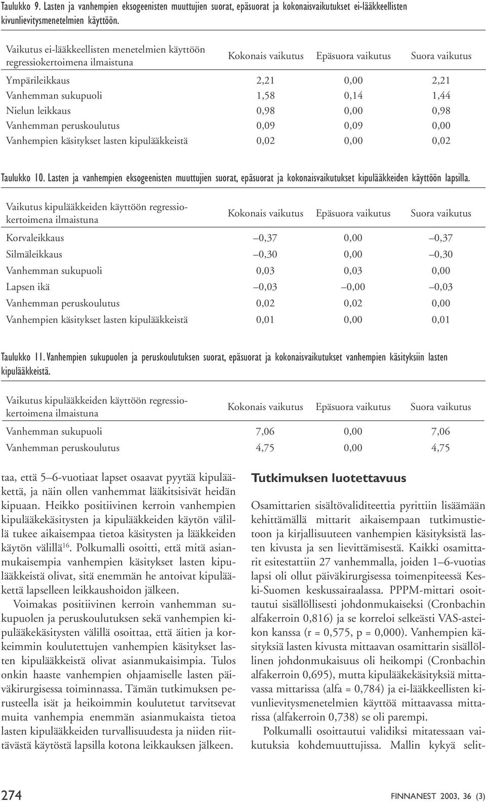 0,09 0,09 0,00 Vanhempien käsitykset lasten kipulääkkeistä 0,02 0,00 0,02 Taulukko 10.