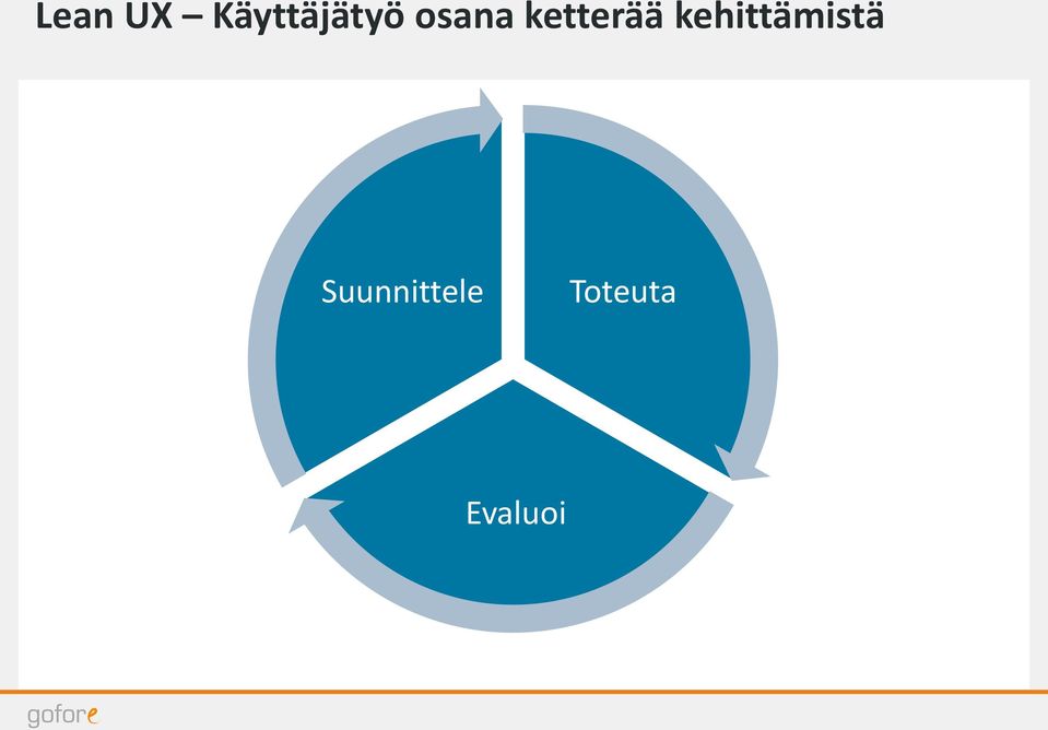 ketterää