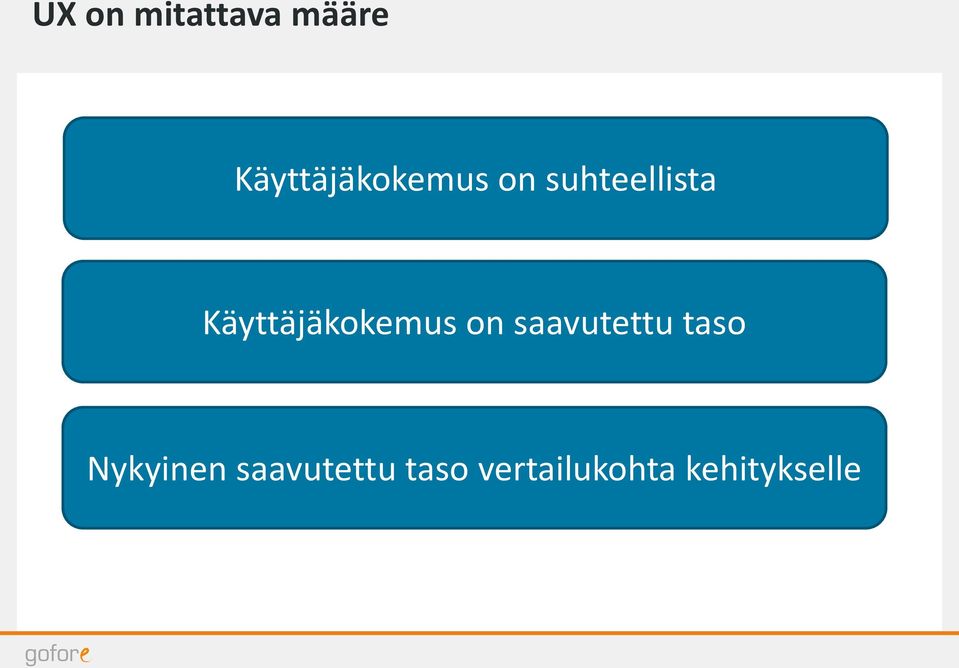 Käyttäjäkokemus on saavutettu taso