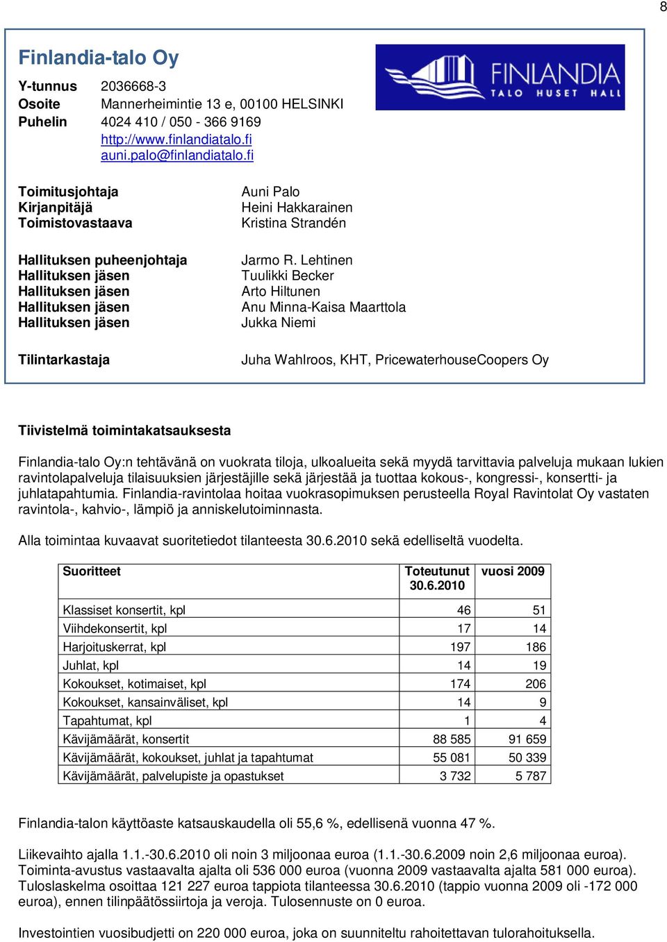 Lehtinen Tuulikki Becker Arto Hiltunen Anu Minna-Kaisa Maarttola Jukka Niemi Juha Wahlroos, KHT, PricewaterhouseCoopers Oy Tiivistelmä toimintakatsauksesta Finlandia-talo Oy:n tehtävänä on vuokrata